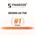 Another Year on Top: Synarion IT Solutions Continues Streak as Fantasy Sports’ Most Trusted Developer
