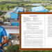 SHREE TMT Steel Approved to Supply Telangana Government for All Public Projects | Best Steel in Hyderabad & Telangana