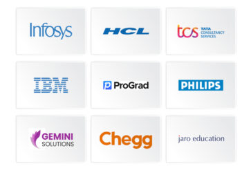 Geeta University’s Exceptional Placement Records – A Testimony of Student Potential and Their Industry Preparedness