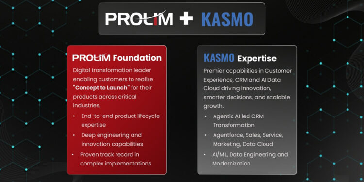 PROLIM Accelerates Agentic AI Capabilities with Acquisition of Kasmo Digital, a Leading Salesforce Summit and Snowflake Premier Partner