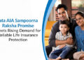 Tata AIA’s Sampoorna Raksha Promise Meets Rising Demand for Reliable Life Insurance Protection