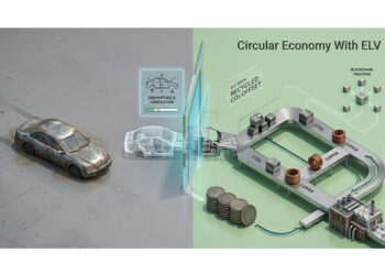 How MMCM is creating Traceable carbon credits from India’s End of Life vehicle circular economy