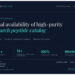 Miro Biotech Announces Global Availability of High-Purity Research Peptide Catalog
