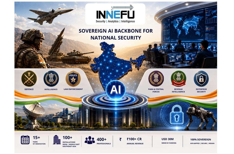 Innefu Labs: India’s Palantir Building the Sovereign AI Backbone for National Security