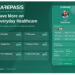 CarePass Launches This Independence Day, Bringing Healthcare Savings Across India’s Top and Premium Hospitals