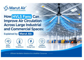 How HVLS Fans Can Improve Air Circulation Across Large Industrial and Commercial Spaces: Explained by Marut Air