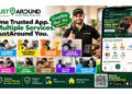 JustAround Brings Multiple Home Services Under One App, Expands Its Local Service Network in Bengaluru